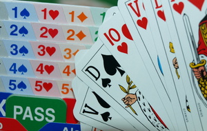 Simultané des élèves